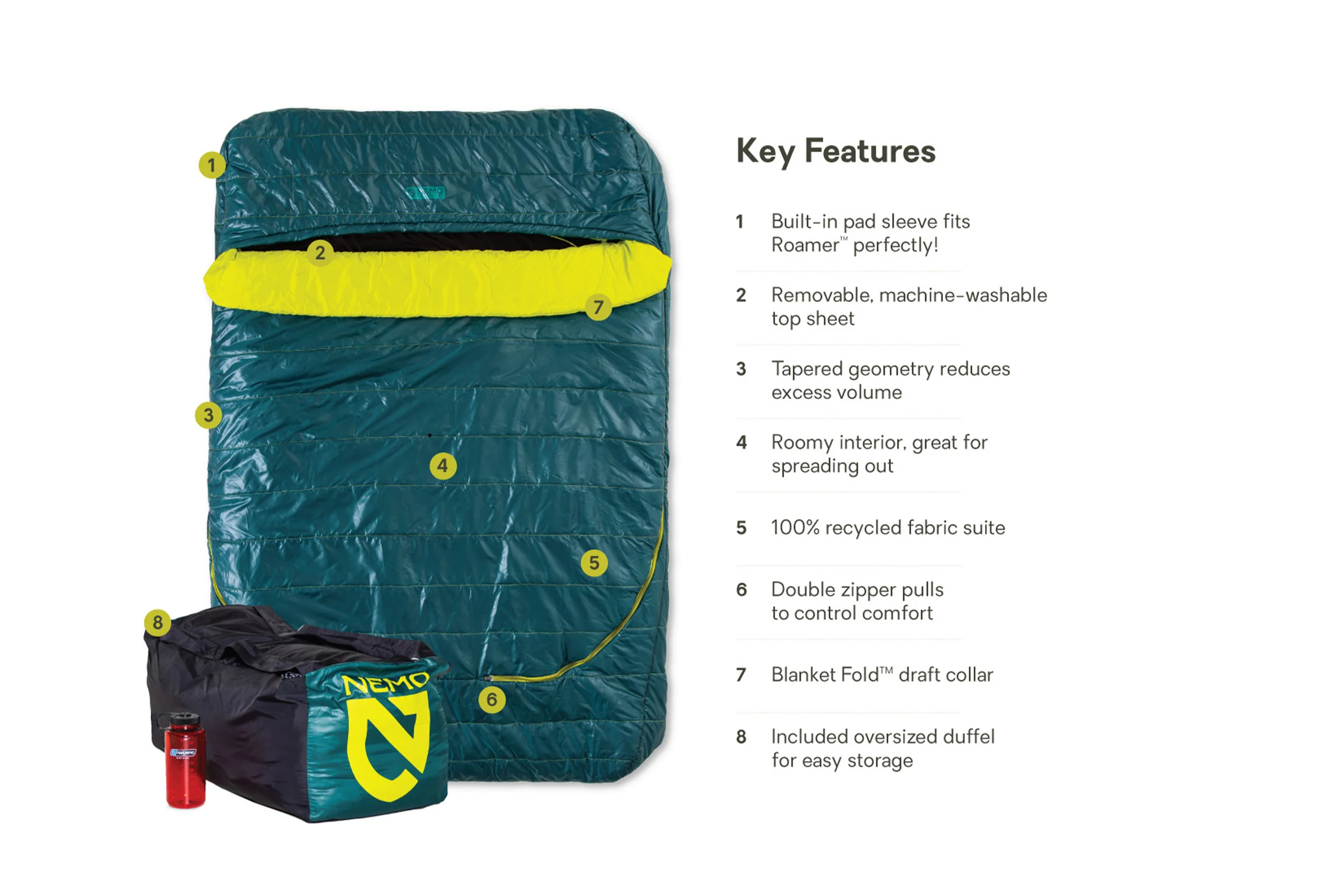 Jazz™ Double Synthetic Sleeping Bag - Image 7