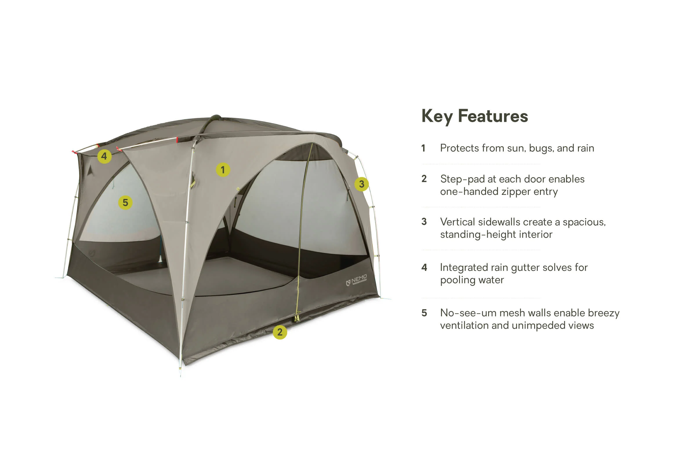 Victory™ Screenhouse Camp Shelter - Image 4